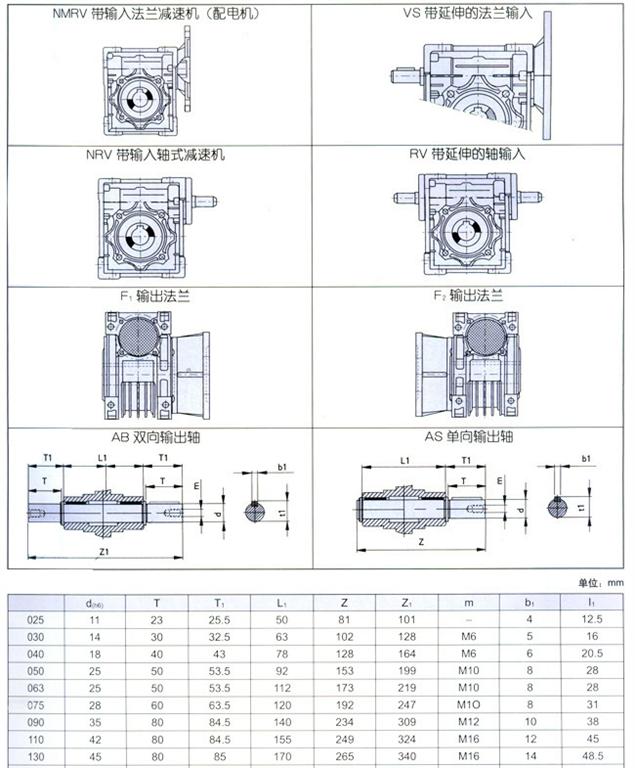 RV減速機安裝