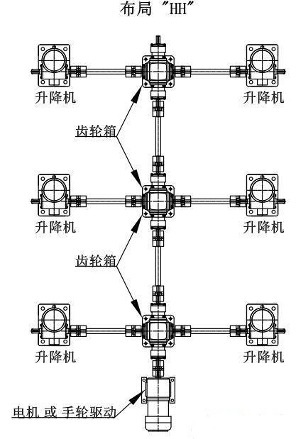 六臺絲桿升降臺機構